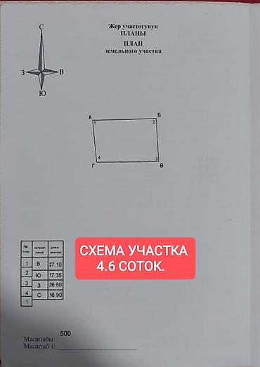 Продажа коттеджей и домов: 📌адрес: срочно продается дом в районе красного строителья (район — 3