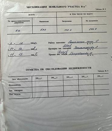 Продажа участков: 6 соток, Для бизнеса, Красная книга, Тех паспорт — 4