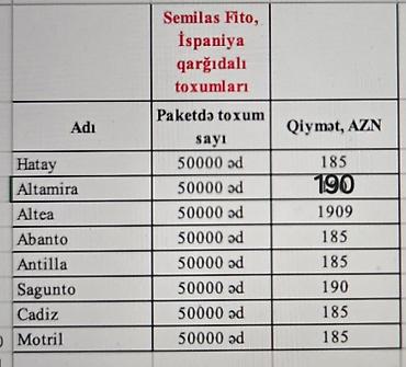 bars derman: 🌾 Bitkiləriniz Üçün Tam Mühafizə, Təsərrüfatınız Üçün Yüksək Qazanc! — 5