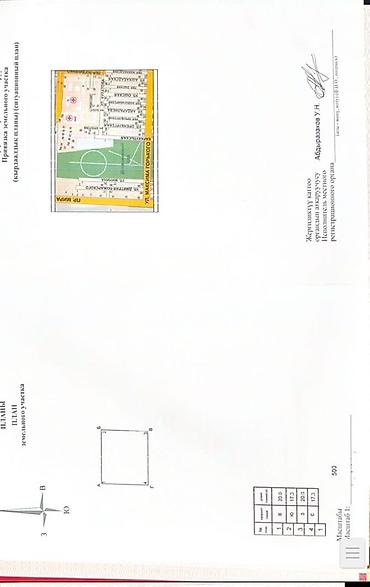 Продажа коттеджей и домов: Продаётся Участок с домом район Горького / Ч.Айтматова Участок at lalafo.kg — 4 Продажа коттеджей и домов: Продаётся Участок с домом район Горького / Ч.Айтматова Участок — 4