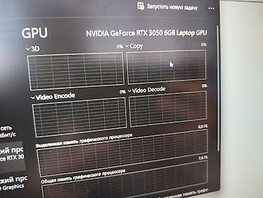 Ноутбуки Lenovo: Игровой, Новый, Intel Core i5 — 12