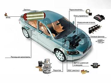 ГБО: Установка ГБО на все виды автомобилей в Токмоке (Метан/Пропан) + — 2