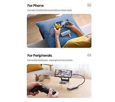 micro cd: UGREEN CM480 — компактный USB-C HUB 4-в-1 (10 Гбит/с) Идеальный — 5
