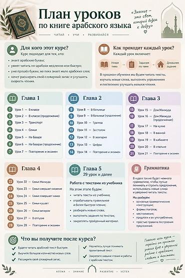 корейский язык курсы бишкек: БЕСПЛАТНЫЙ КУРС по арабскому языку
Для записи писать на вотсап + — 1
