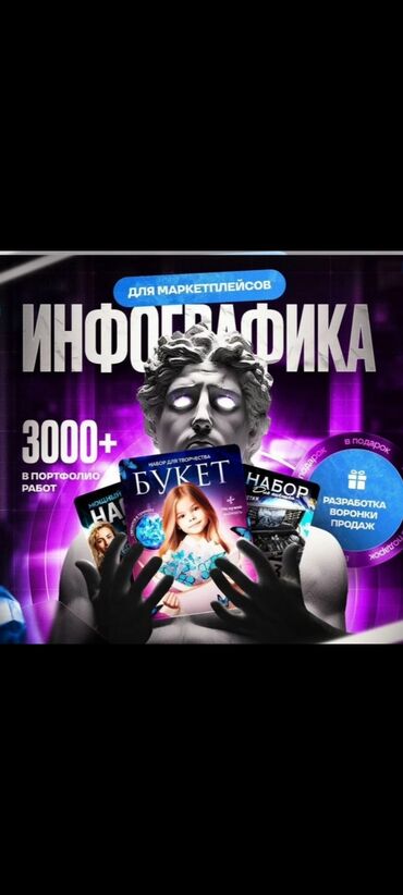 рекламные баннеры бишкек: Инфографика для маркетплейсов - Профессиональная разработка