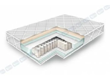 Спальные матрасы: Матрас Матрац Матрасы Марацы — 3