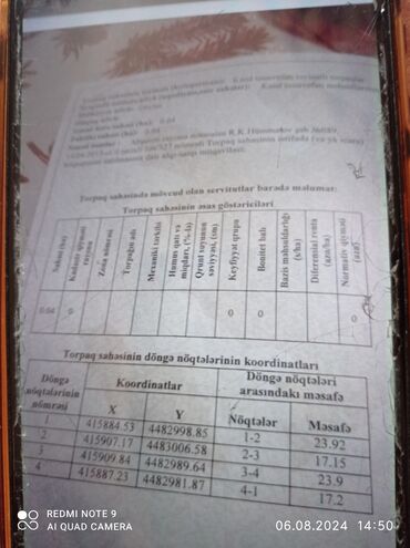 sekide satilan torpaqlar 2022: 4 sot, Barter mümkündür, Kupça (Çıxarış)