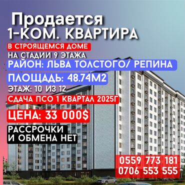 рассрочка недвижимость: 1 комната, 48 м², Элитка, ПСО (под самоотделку)