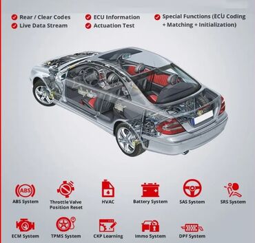 цены на строительные работы в бишкеке 2022 год: Компьютерная диагностика, Регулировка, адаптация систем автомобиля, Изготовление систем автомобиля, с выездом