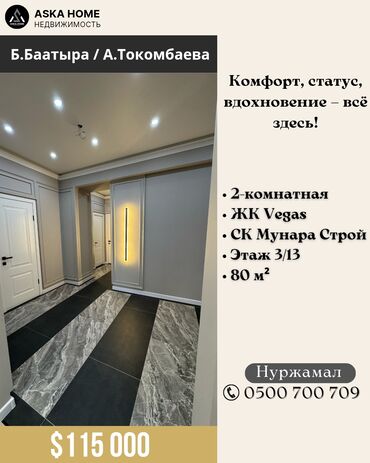 Продажа домов: 2 комнаты, 80 м², Элитка, 3 этаж, Дизайнерский ремонт