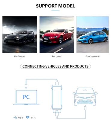 Alati za automobile: VXDIAG NANO NX400 Pro USB / WIFI Toyota Lexus OBD2 VXDIAG NANO NX400 — 10