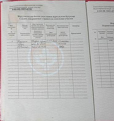 Продажа участков: 15 соток, Красная книга — 14