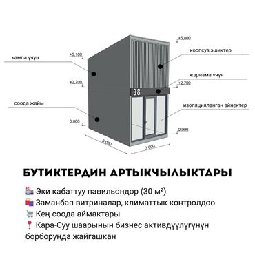 Торговые контейнеры: Продаю Торговый контейнер, Другой рынок, С видеонаблюдением