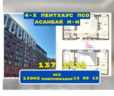 Продажа квартир: 4 комнаты, 130 м², Элитка, 13 этаж, ПСО (под самоотделку)