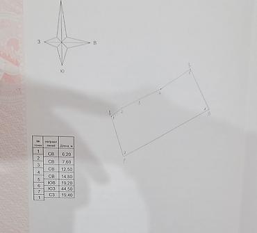 пекарню: Цех, С оборудованием, Действующий, 356 м² — 3