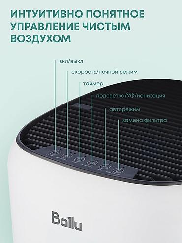 Воздухоочистители: Воздухоочиститель Ballu Напольный, 35-40 м², НЕРА, Угольный, Фильтр предварительной очистки — 5