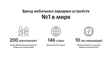 Планшеты: Планшет, Apple, Новый, цвет - Черный — 2