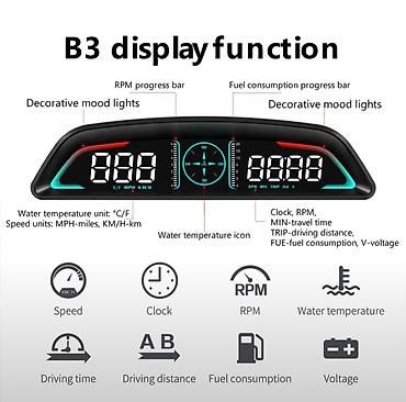 oyun manitoru: 🚘 B3 HUD ekranı satılır! — 2