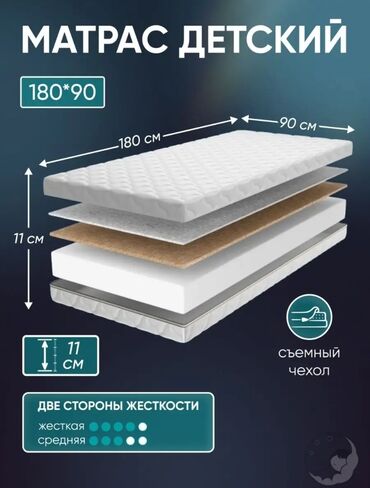 Ортопедические матрасы: «Zima&Leto 23» — наслаждайтесь спокойным сном без боли! Наши — 9