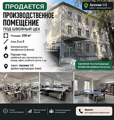 склад продаю: Фото сгенерировано с помощью ИИ. Достоверные фото будет позже — 1