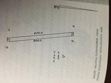 с пригородное: 1000 соток, Айыл чарба үчүн, Техпаспорт