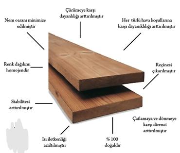 Bitkilər üçün dibçəklər: Dekorativ hündür çiçək qabı (ağ) - Material: yüngül və davamlı — 46