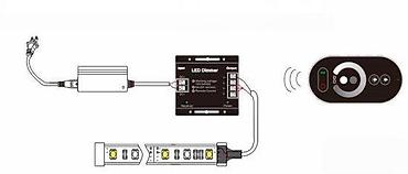Ostali elektro materijali: TOUCH KONTROLER ZA JEDNOBOJNE LED TRAKE 12-24V 18A LED DIMER | *U — 8
