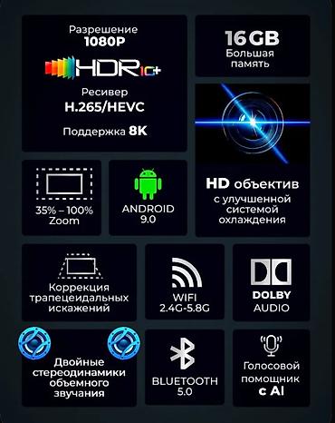 dvd игры: 🎥 Проектор Xnano X1 — Full HD 1080P + поддержка 8K 🍿 Универсальный — 2