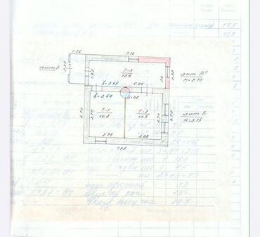 оборудование автомойка: 3 соток, Для строительства, Красная книга