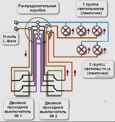 аренда санта: Элекро монтажник
сантехник