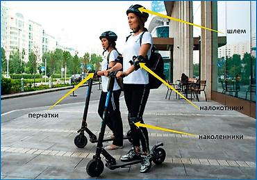 Мотоэкипировка: Каски Шлемы для Электросамокатов . Экипировка для Электро- Самоката — 2