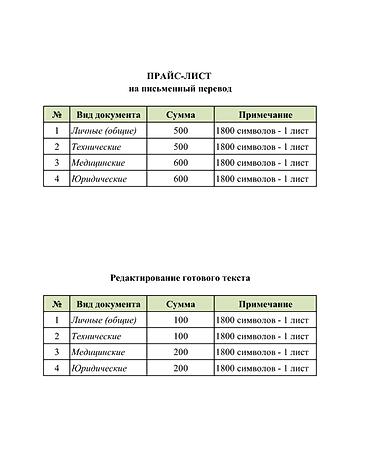пригласительные на кыргызском языке: Услуги переводчика, Кыргызский — 3