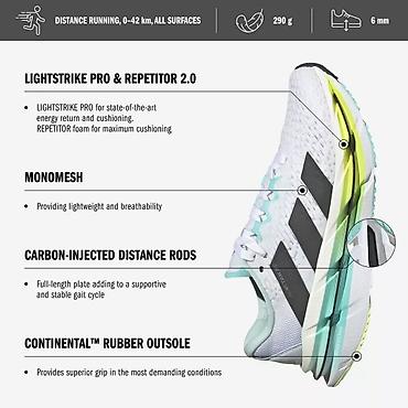 Patike: ADIDAS Adistar BYD Women's road running shoes vel.40, cm 25 — 7