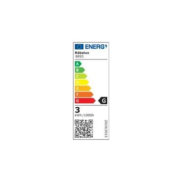 keramičke posude za radijatore: Brand: / |x|x Model: Trento, spoljna zidna lampa LED 3W bela (8893)