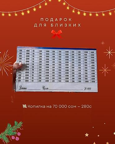 Ячмень: Бассейн детские в (подарок насос)
Копилка на подарок — 19
