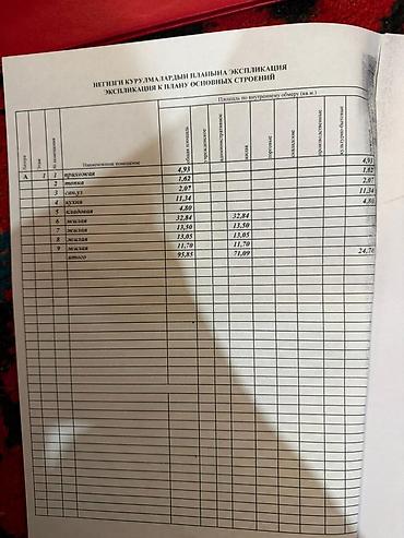 кредит на участок: 14 соток, Для бизнеса, Договор купли-продажи — 8