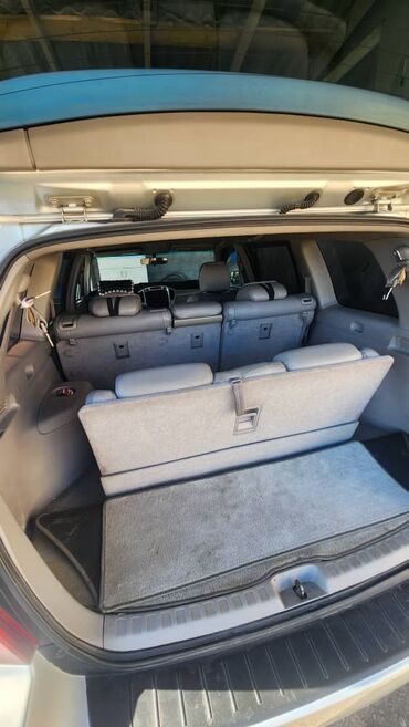 Toyota: Toyota Highlander: 2005 г., Автомат, Бензин, Кроссовер — 7