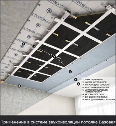 Акустический гипсокартон: Особенности: Влагостойкий, 9,5 мм, В розницу — 5