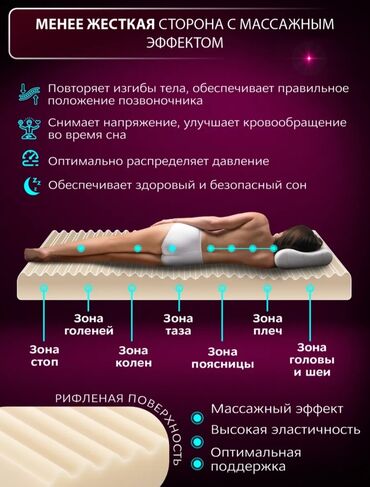 кресло реклайнер для наращивания ресниц цена: Новый ортопедический матрас 
Размер: 80х190 см 
Цена: 8.000 сом
