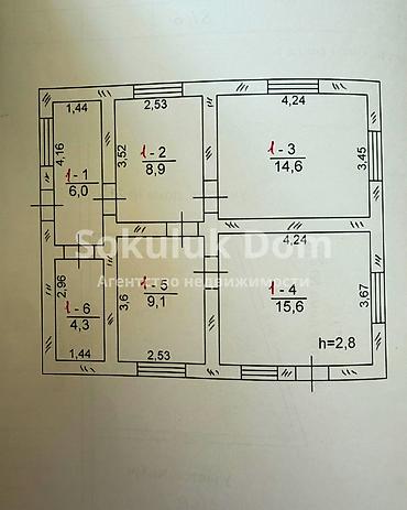 Продажа коттеджей и домов: 🏠Продается дом в с. Сокулук 🟡Комнаты: 4 🟡Участок: 7 соток (по факту 18 — 14