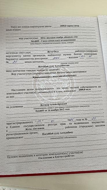 Продажа участков: 20 соток, Для строительства, Красная книга — 17