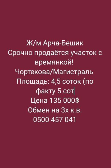 Продажа домов: Времянка, 300 м², 2 комнаты, Агентство недвижимости, Старый ремонт