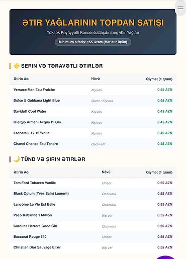 lacoste ətir: 0.55 QEPIK TOPDAN ƏTİR YAĞLARI 45 qəpik Bütün Ətirlerə Aiddir– Yüksək — 1
