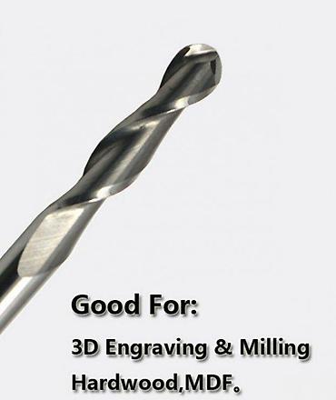 saber alat: DVOPERO LOPTASTO GLODALO PRIHVAT I VRH 4MM REZ 22MM | Dvopero — 1