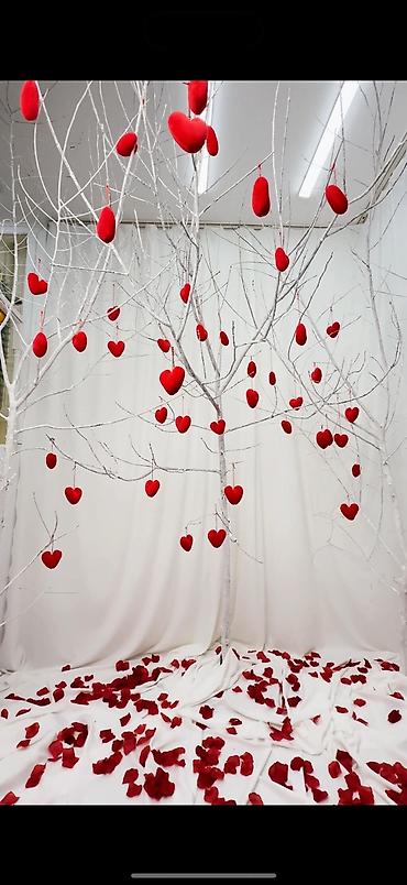 Сфера услуг: Продажа бизнеса — 8