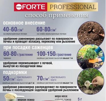 Удобрения и садовая химия: Удобрение Самовывоз, Платная доставка — 5