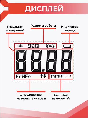 m8 pro: 📏 ТОЛЩИНОМЕР АВТОМОБИЛЬНЫЙ DPM-816 PRO С ЧЕХЛАМИ 🔍 Тип измерения — 6