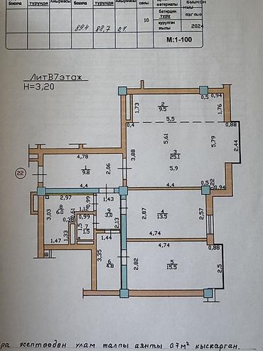 2023: 3 комнаты, 90 м², Асанбай мкр Индивидуалка, 7 этаж, Дизайнерский ремонт — 8
