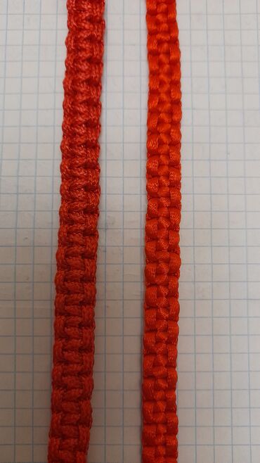 Браслеты: Браслет, Текстиль, Унисекс, Новый — 8