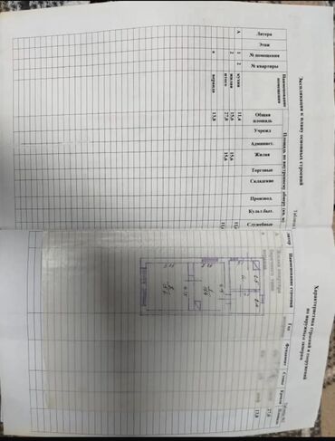 жилой дом сузак: Дом, 55 м², 3 комнаты, Старый ремонт
